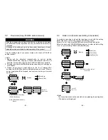 Предварительный просмотр 26 страницы Omron F39-MC11 Instruction Manual