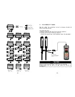 Preview for 29 page of Omron F39-MC11 Instruction Manual