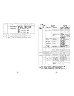 Preview for 33 page of Omron F39-MC11 Instruction Manual