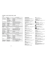 Preview for 35 page of Omron F39-MC11 Instruction Manual