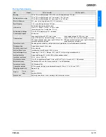 Preview for 3 page of Omron F3C-AL Datasheet