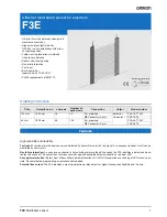 Preview for 1 page of Omron F3E Datasheet