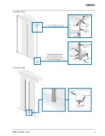 Preview for 5 page of Omron F3E Datasheet