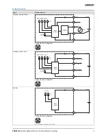 Preview for 3 page of Omron F3EM Datasheet