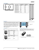 Предварительный просмотр 4 страницы Omron F3EM Datasheet