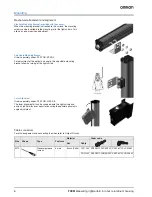 Preview for 6 page of Omron F3EM Datasheet