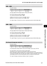 Preview for 33 page of Omron F3EM2 Series Operation Manual