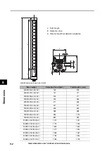 Preview for 44 page of Omron F3EM2 Series Operation Manual