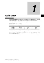 Preview for 8 page of Omron F3ET2 Series Operation Manual