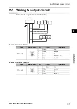 Preview for 14 page of Omron F3ET2 Series Operation Manual