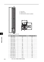 Preview for 27 page of Omron F3ET2 Series Operation Manual