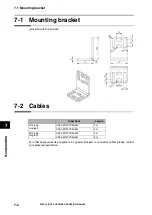 Preview for 29 page of Omron F3ET2 Series Operation Manual