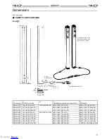 Preview for 8 page of Omron F3S-A082P Manual