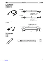 Предварительный просмотр 10 страницы Omron F3S-A082P Manual