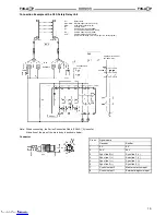 Preview for 14 page of Omron F3S-A082P Manual