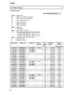 Предварительный просмотр 14 страницы Omron F3S-B Series Instruction Manual