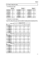 Предварительный просмотр 15 страницы Omron F3S-B Series Instruction Manual