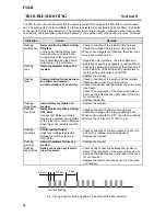 Предварительный просмотр 36 страницы Omron F3S-B Series Instruction Manual