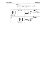 Preview for 54 page of Omron F3S-TGR-CL_A Installation And Operation Manual