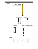 Preview for 66 page of Omron F3S-TGR-CL_A Installation And Operation Manual