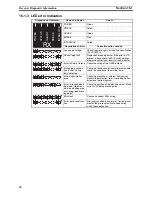 Preview for 76 page of Omron F3S-TGR-CL_A Installation And Operation Manual