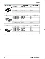 Предварительный просмотр 2 страницы Omron F3S-TGR-N C - Datasheet