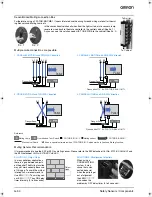 Предварительный просмотр 2 страницы Omron F3S-TGR-SB - Datasheet