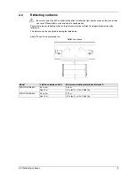 Preview for 9 page of Omron F3S-TGR-SB2-KXC User Manual