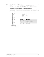 Предварительный просмотр 17 страницы Omron F3S-TGR-SB2-KXC User Manual