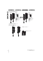 Preview for 12 page of Omron F3SG-4RA****-25-01TS Series Quick Installation Manual