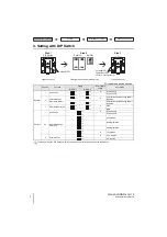 Preview for 17 page of Omron F3SG-4RA****-25-01TS Series Quick Installation Manual