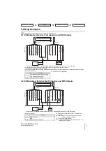 Предварительный просмотр 18 страницы Omron F3SG-4RA****-25-01TS Series Quick Installation Manual