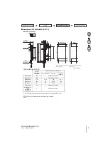 Preview for 20 page of Omron F3SG-4RA****-25-01TS Series Quick Installation Manual