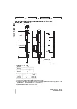 Preview for 23 page of Omron F3SG-4RA****-25-01TS Series Quick Installation Manual