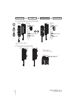 Предварительный просмотр 25 страницы Omron F3SG-4RA****-25-01TS Series Quick Installation Manual