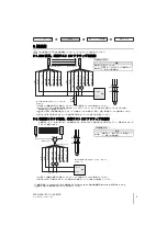 Preview for 5 page of Omron F3SG-4RA****-25-02TS series Quick Installation Manual