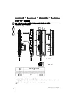 Предварительный просмотр 6 страницы Omron F3SG-4RA****-25-02TS series Quick Installation Manual