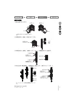 Preview for 7 page of Omron F3SG-4RA****-25-02TS series Quick Installation Manual