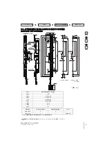 Preview for 9 page of Omron F3SG-4RA****-25-02TS series Quick Installation Manual
