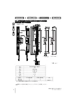 Preview for 10 page of Omron F3SG-4RA****-25-02TS series Quick Installation Manual