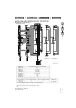 Предварительный просмотр 22 страницы Omron F3SG-4RA****-25-02TS series Quick Installation Manual