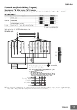 Preview for 12 page of Omron F3SG-4RA0160-14 Manual