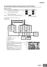 Preview for 14 page of Omron F3SG-4RA0160-14 Manual