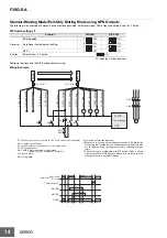 Preview for 15 page of Omron F3SG-4RA0160-14 Manual