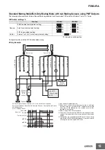 Preview for 16 page of Omron F3SG-4RA0160-14 Manual