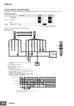 Preview for 21 page of Omron F3SG-4RA0160-14 Manual