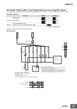 Preview for 22 page of Omron F3SG-4RA0160-14 Manual