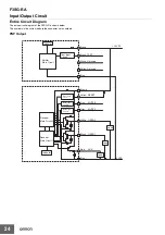 Preview for 25 page of Omron F3SG-4RA0160-14 Manual