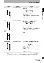 Предварительный просмотр 35 страницы Omron F3SG-PG Series User Manual