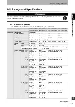 Preview for 45 page of Omron F3SG-PG Series User Manual